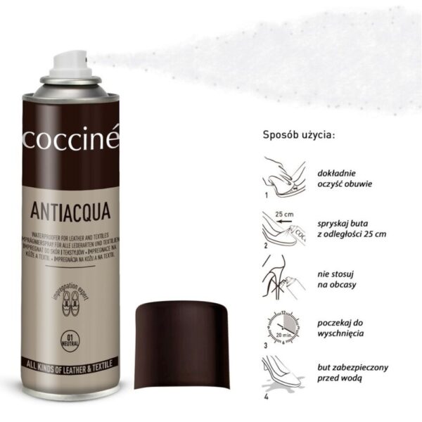 Coccine Antiacqua Premium – Uniwersalny impregnat do obuwia