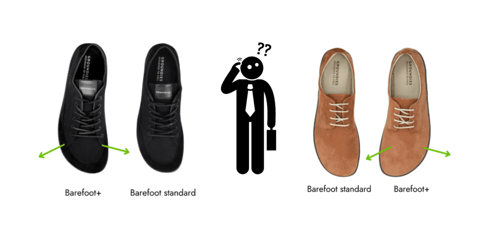 O co chodzi z barefoot i barefoot+?